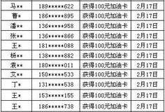 中奖最新爆料,揭秘大奖得主背后的神秘故事